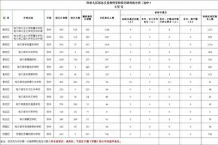 米兰首秀破门，18岁小将西米奇社媒：我一直追求的梦想实现了